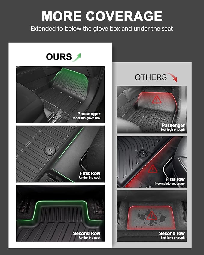 Original 2022-2026 MDX Floor Mats & Cargo Liner & Backrest Mat Full Sets for Acura MDX - Custom Fit TPE Floor Liners & Cargo Mat & Backrest Mat - All Weather Odorless Car Mats for MDX 2022-2025 2026
