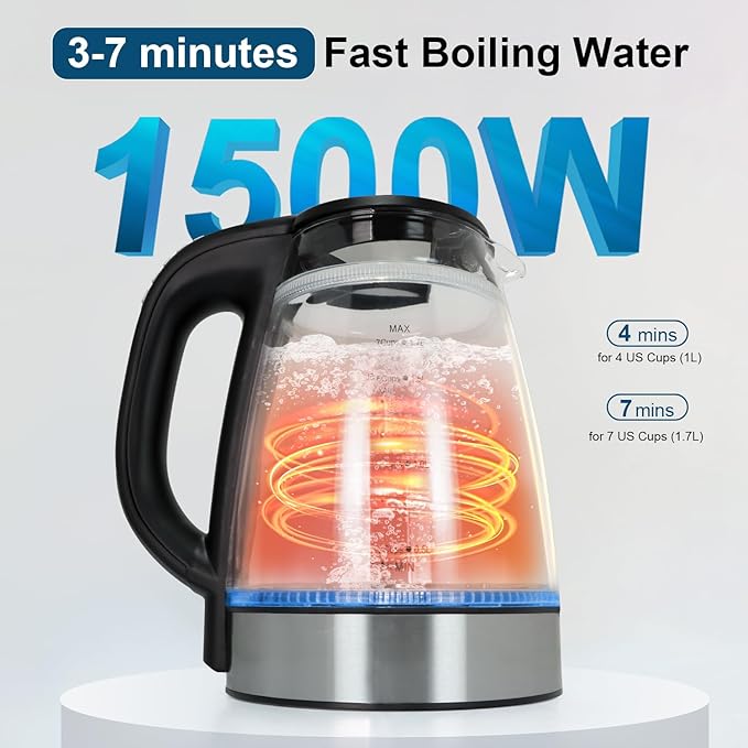 1500W Electric Kettle with Temperature Control
