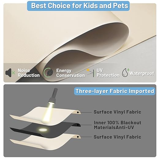 Motorized Blinds with Remote, Automatic Window Shades Work with