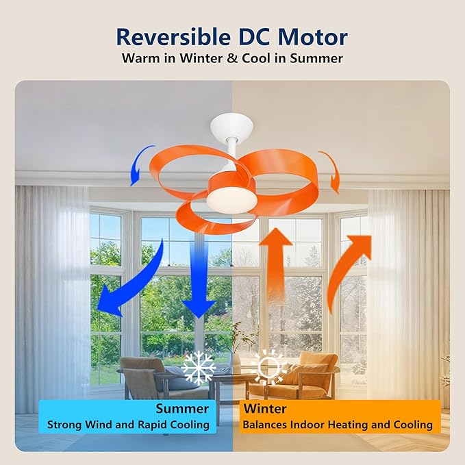 FANX 22 Inch Ceiling Fan with Light and Remote, Quiet DC Motor, Dimmable LED