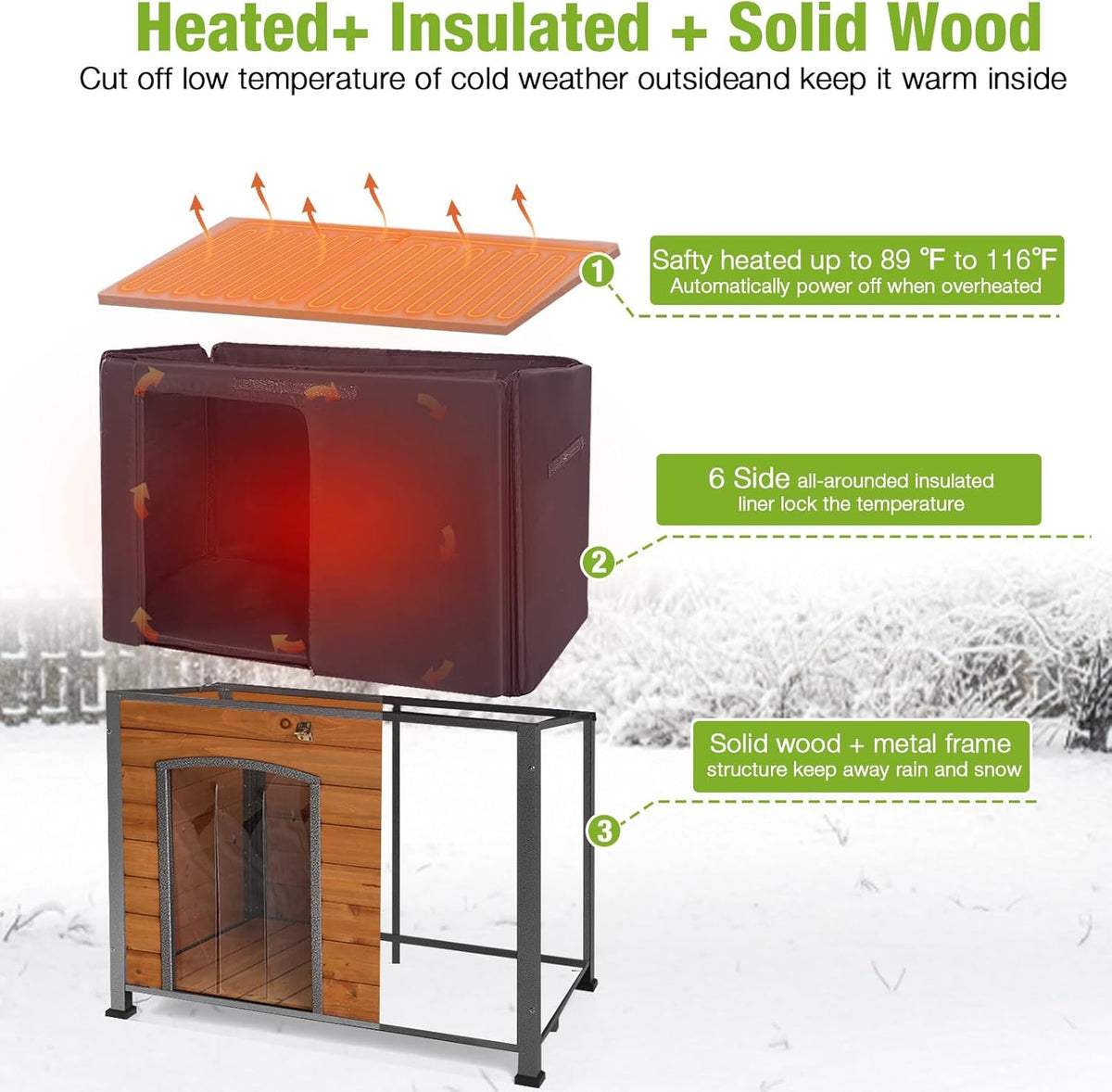 GUTINNEEN Heated Dog House Outdoor 35.5" Large Dog Kennel with Metal Frame Insulated Dog Crate Cage for Large Dogs Outside with Heater and Insulated Liner, Brown