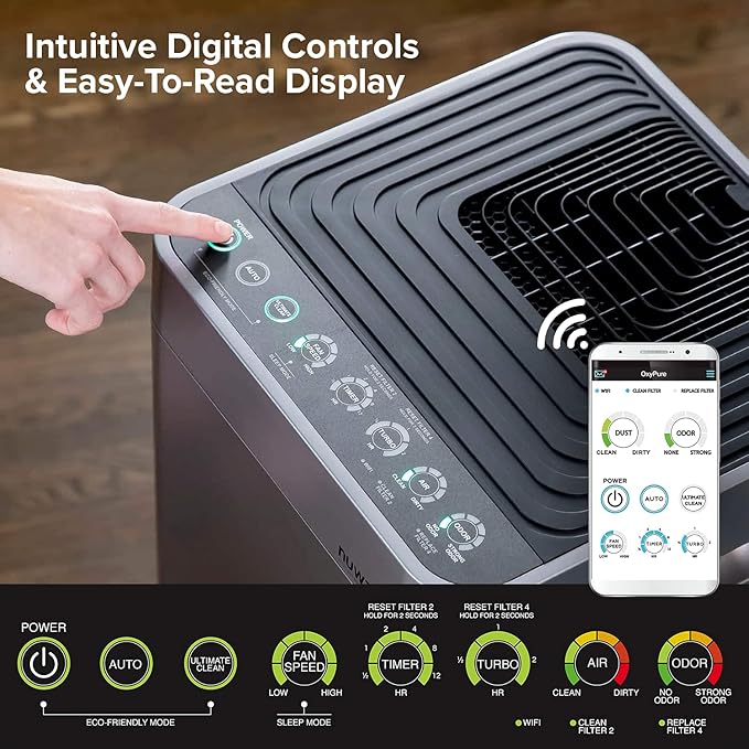 Nuwave Smart Air Purifier for Home Large Room up to 2, 934 Sq. Ft., Auto