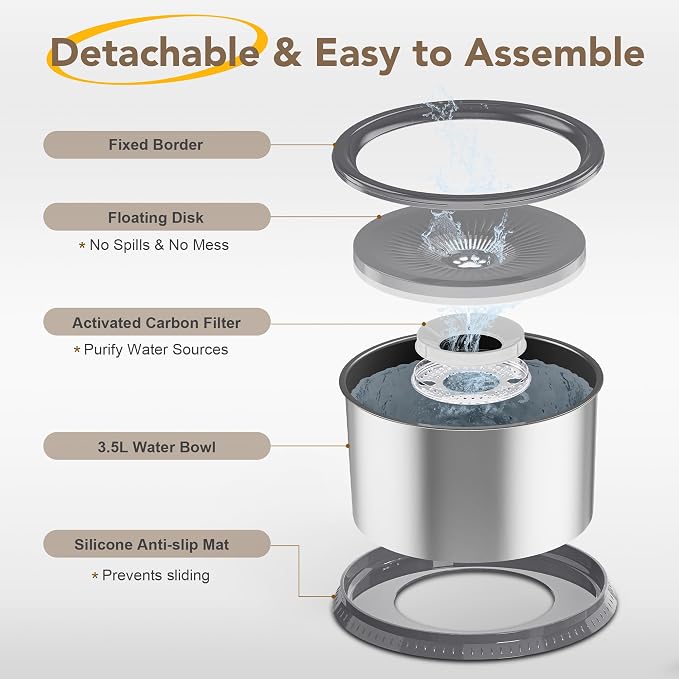 3.5L Stainless Steel Dog Water Bowl, No Spill Water Bowl for Dogs | Large Capacity, Slow Drinking Feeder, Splash Proof, with Anti-Slip Mat, Dishwasher Safe, Sturdy, Suitable for Mess Drinkers