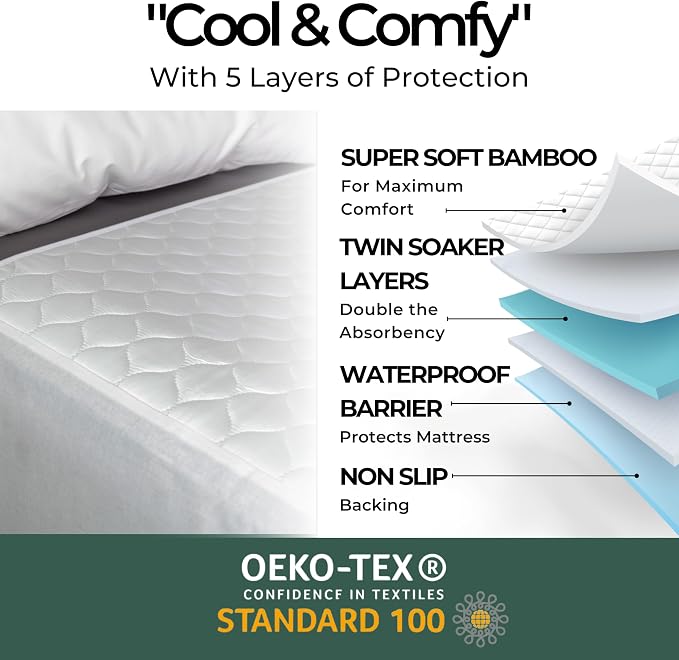 Hygge Sheets®️ Organic Washable Incontinence Bed Pads - 2 Pack | 100% Waterproof Reusable Mattress Protector Underpads with Tucks - Rayon derived from Bamboo – 5 Layers of Protection - Queen