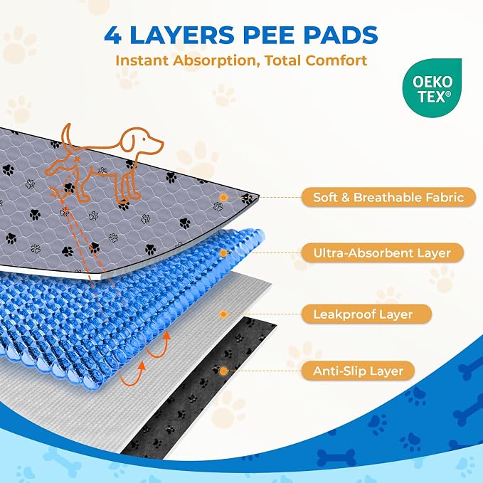 Fostanfly Washable Pee Pads for Dogs, 2 Pack 28''x34'' Large Ultra-Absorbent and Leak-Proof Non-Slip Reusable Potty Training Pads for Dogs, Puppy, Potty Buddy and Cats of Add 8 Lanyards