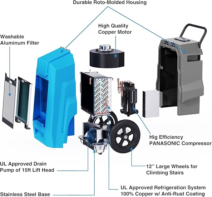 MOUNTO 180Pints Commercial Dehumidifier