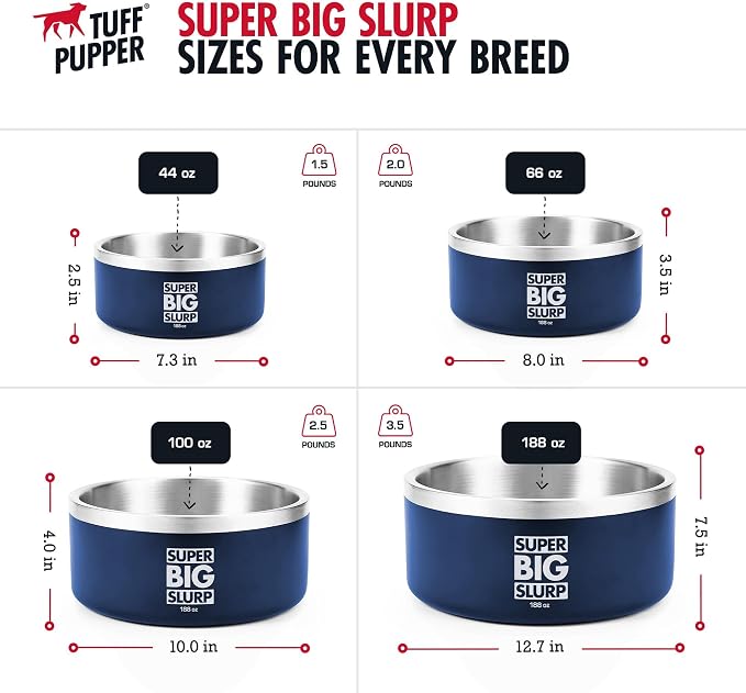 Tuff Pupper Heavy Duty Insulated Dog Bowl | Double Wall Stainless Steel Dog Food Dish | Non-Slip Spill Proof Dishwasher Safe Cat Bowl | Water Dish for Feeding Large Medium Small Pets (66oz, Blue)