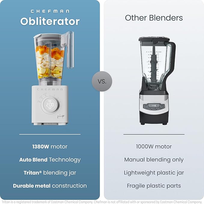 Chefman Obliterator 48 oz Countertop Blender
