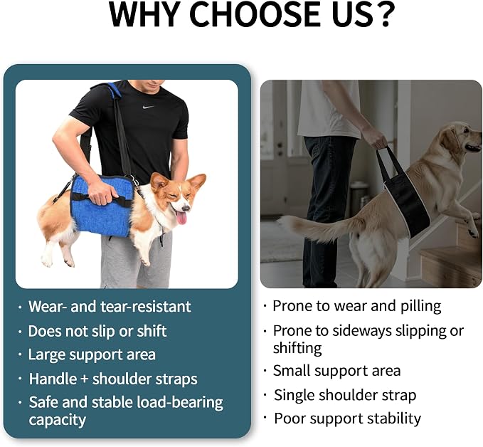 Adjustable Dog Lift Harness, Dog Carry Sling Provides Rear Leg Support for Senior Dogs, Arthritis and After ACL Surgery Dogs,Suitable for Medium to Large Dogs,Black XL
