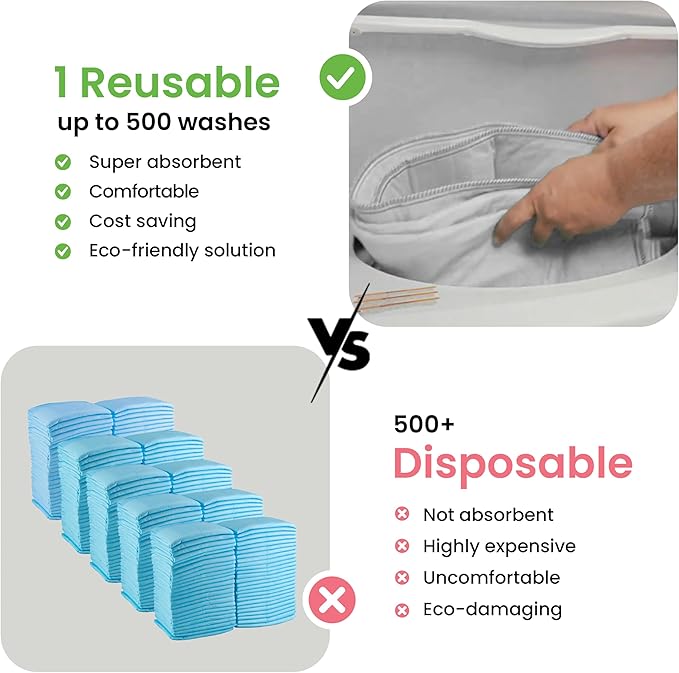 IMPROVIA® Washable Underpads, Heavy Absorbency Reusable Incontinence Pads for Kids, Adults, Elderly, and Pets - Waterproof Protection Floor White & White (4 Pack - 34x36)