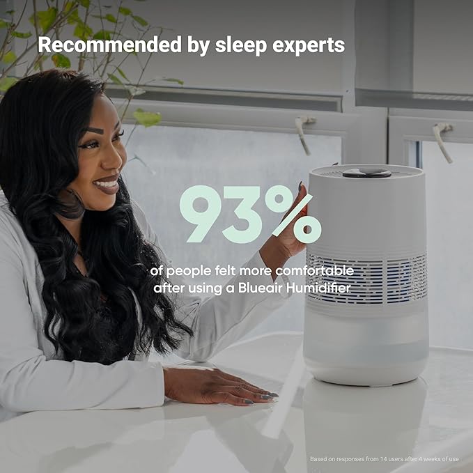 BLUEAIR Premium Smart Humidifier