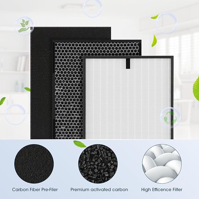3000 Air Replacement Filters, Compatible