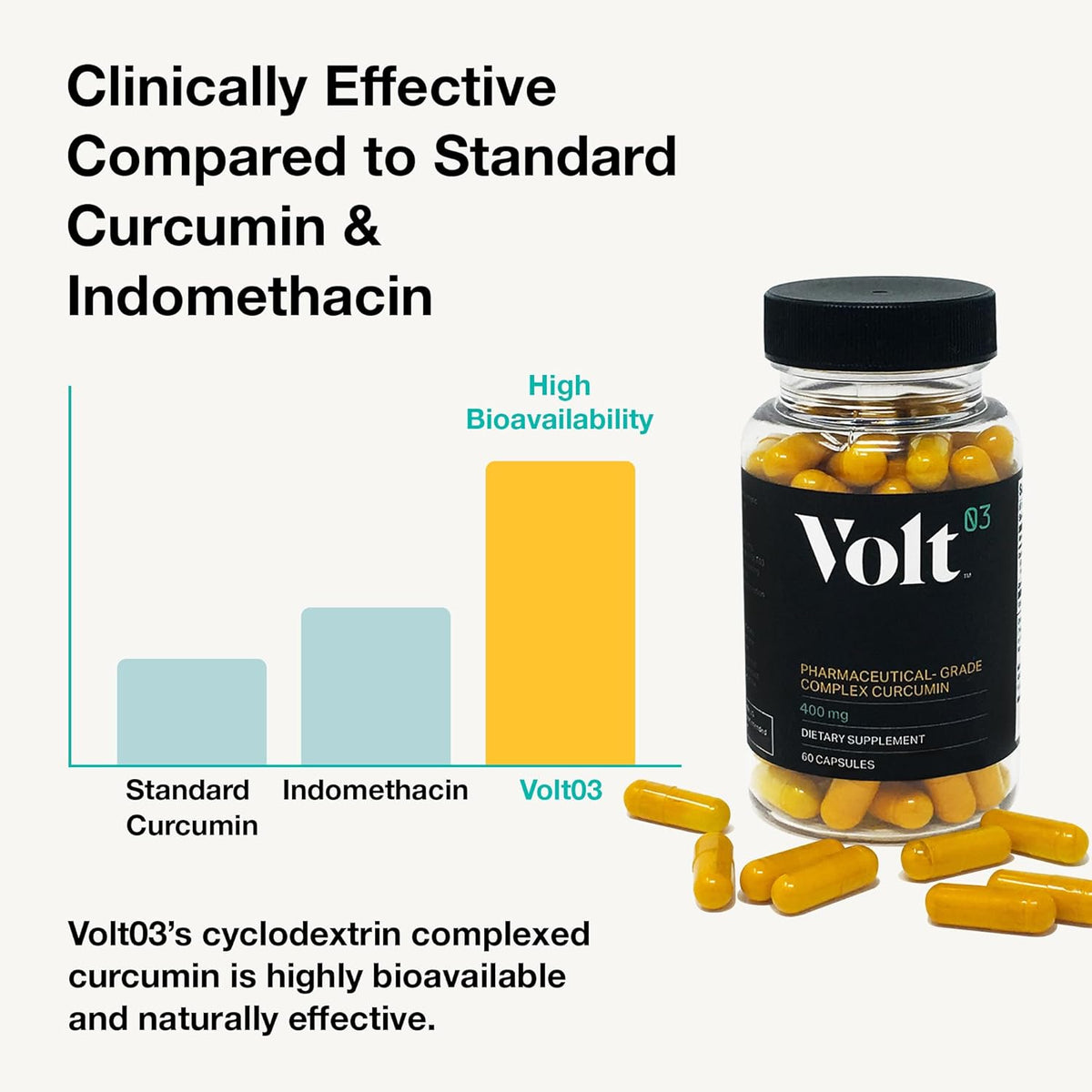 Organic Turmeric Curcumin Capsules, 400mg Complex Curcurmin - Pharmaceutical-Grade Curcumin Supplement for Joint Health, Immune Support, & Healthy Inflammation Response, 60-day (2 month) supply