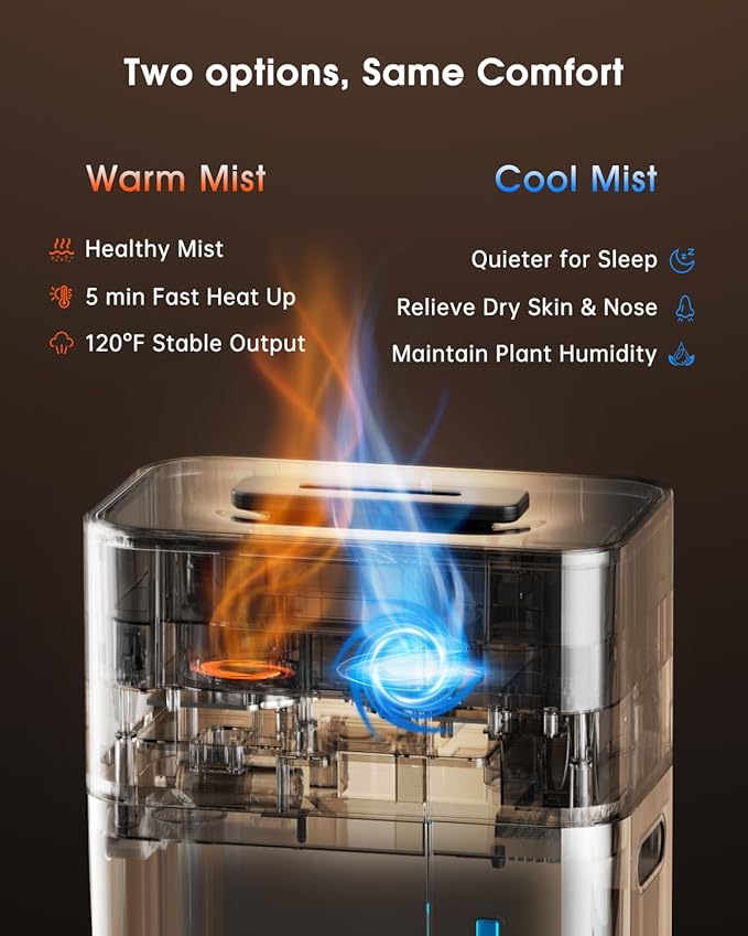 18L/4.7Gal Smart Humidifier Large Room, Warm & Cool Mist Humidifiers, 800mL/h