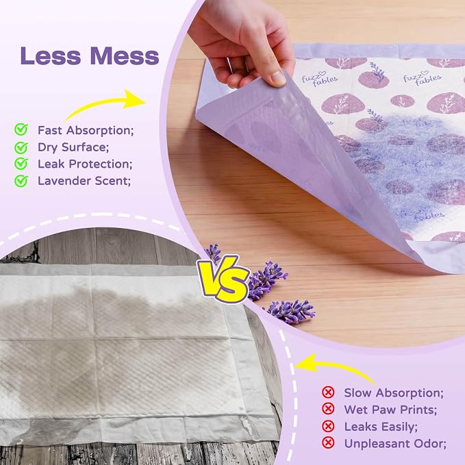 Dog Training Pads for Large Dog-36"x 36",30Cts | Super Absorbent, Lavender Scented, Leak-Proof & Adhesive Tabs, Quick-Dry Surface, Pee Pads for Medium to Large Dogs