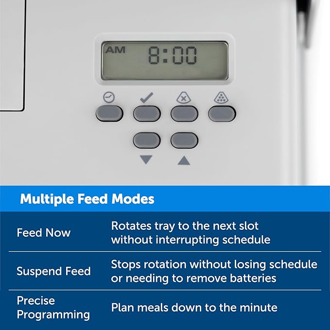 PetSafe Automatic Dog Feeder, 5 Meals, 40 oz Capacity,