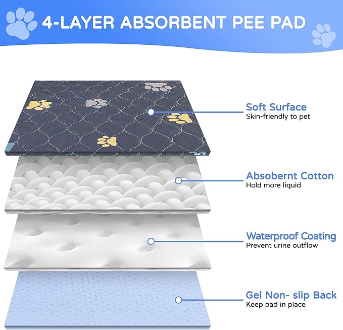 Aitmexcn Washable Pee Pads for Dogs, 2 Pack Reusable Puppy Training Pads, Heavy Absorbency, Leak-Resistant Non-Slip Mats for Crates, Carriers and Small Dogs (18"x24")