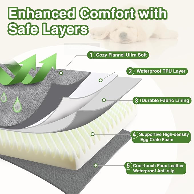 Waterproof Large Dog Bed, Washable Outdoor XL Pet Foam Pad 44x32 Anti-Slip | Extra Large Orthopedic Pet Bed, Durable Removable Cover, Reversible Faux Leather & Flannel, Dog Sleeping Mats,Gray