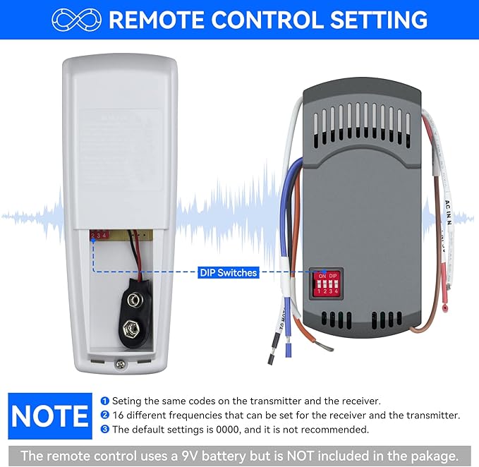 Universal Ceiling Fan Remote Control Kit