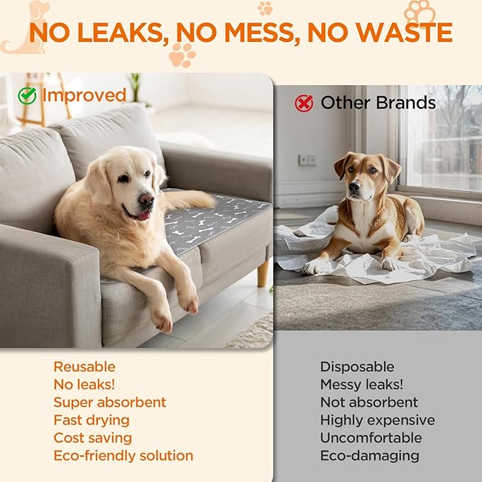 Washable Pee Pads for Dogs, 2 Pack Reusable Puppy Pads, 24"x36" | Super Absorbent, Waterproof & Leakproof, Non-Slip Bottom, Machine Washable, For Floors, Beds, Couches, Crates, Carpets, Cars