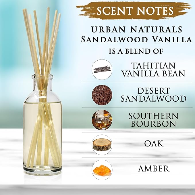 Urban Naturals Sandalwood & Vanilla Reed Diffuser Oil Gift Set | Tahitian