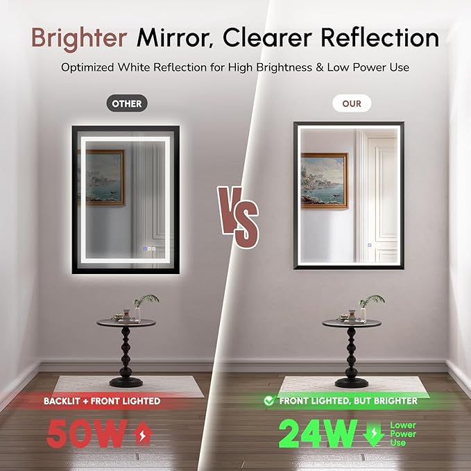 USHOWER 22X30 LED Bathroom Mirror