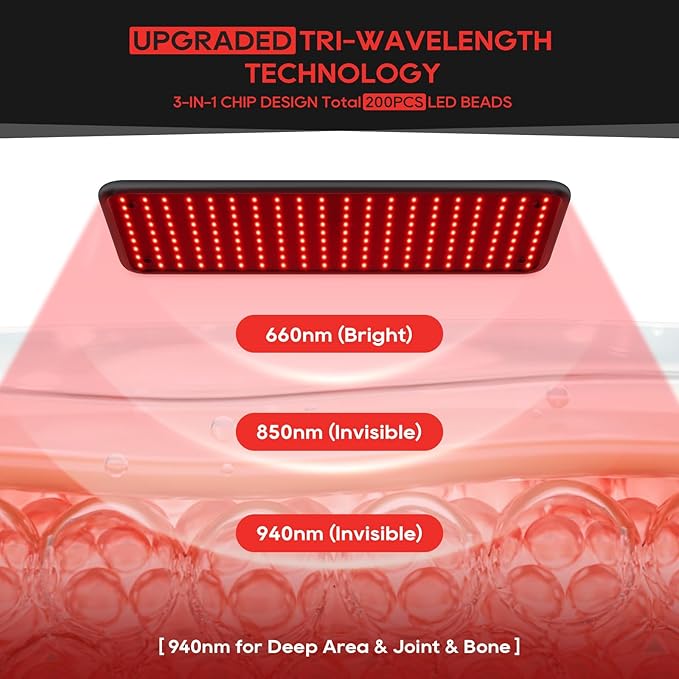 Morfone Advanced Red Light Therapy Lamp