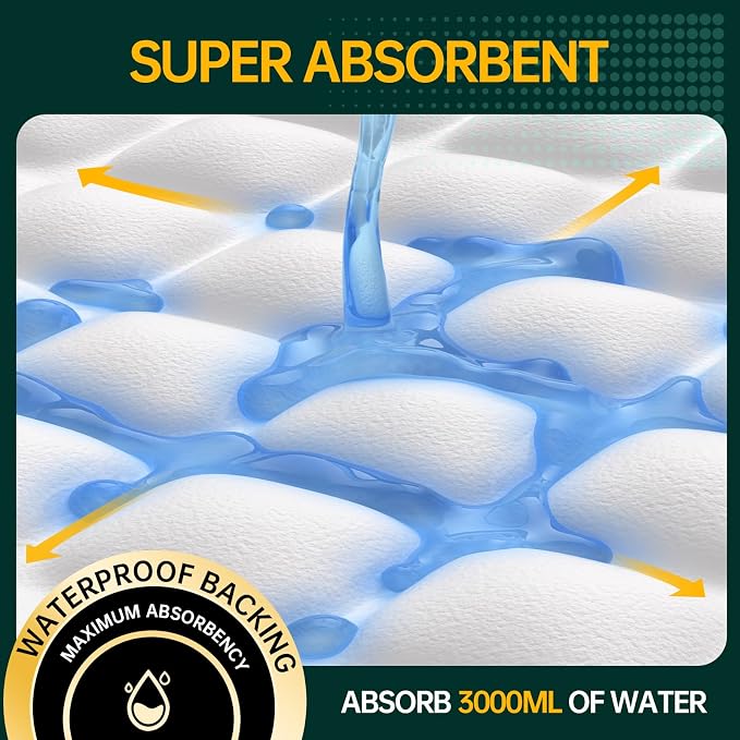 MILDPLUS Disposable Bed Pads 40"X40" Extra Large Pee Pads for Incontinence 140 Gram Heavy Duty Super Absorbent Underpads Waterproof Chucks Pads for Adults, Elderly or Pets [100x100CM, 25pcs]