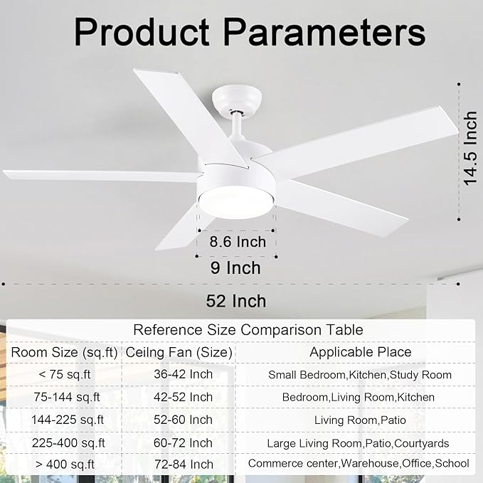 POCHFAN 52 inch White Ceiling Fans