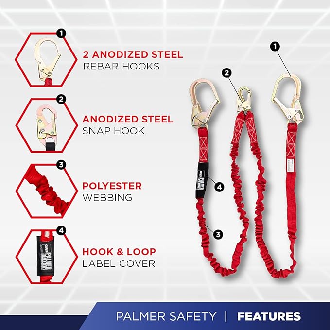 Fall Protection Hammerhead Kit I 5pt Safety Harness, 6' Double Leg Lanyard, 18" D-Ring Extender (Blue - SM)
