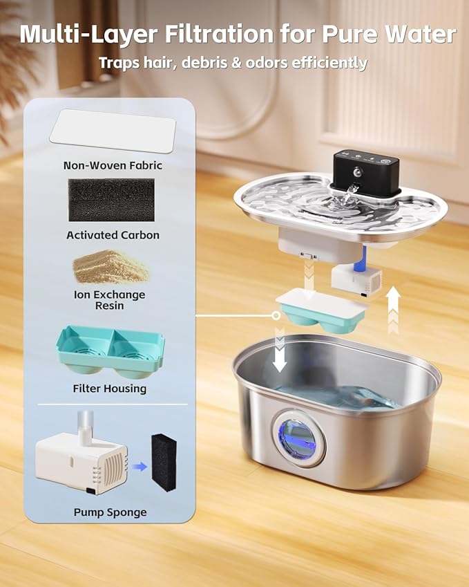 Cordless 3.2L/108oz Stainless Steel Cat Water Fountain Pet Fountain | Rechargeable Pet Water Dispenser - Motion Sensor Activation - Multi-Layer Filtration - Ultra-Quiet Pump