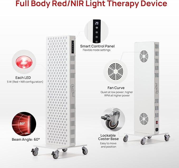 Red Light Therapy Panel for Body, 7 Wavelengths, Near‑Infrared Light Wellness