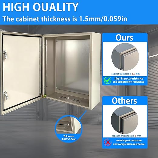 Carbon Steel Enclosure, IP66 Waterproof & Dustproof Electrical Metal Box