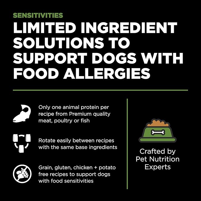 Go! Solutions Sensitivities Limited Ingredients, Grain-Free Dry Dog Food, Turkey Recipe for Sensitive Stomach, 3.5 lb Bag