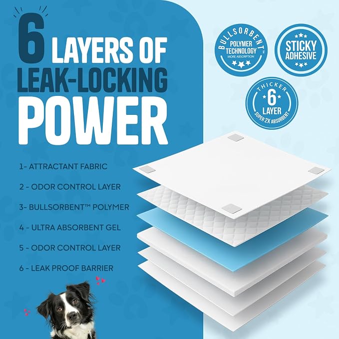 Bulldogology 50-Count Dog Puppy Pads (24x24) Large Pee Pads for Dogs - 6 Layer Pet Training Pads, Super Absorbent Puppy Pads with Adhesive Tabs for Small to Large Dogs