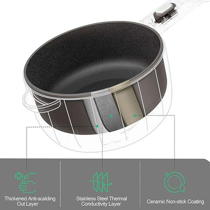 Dezin Electric Cooker, 2L Non-Stick Sauté Pan, Rapid Noodles Cooker, Mini Pot