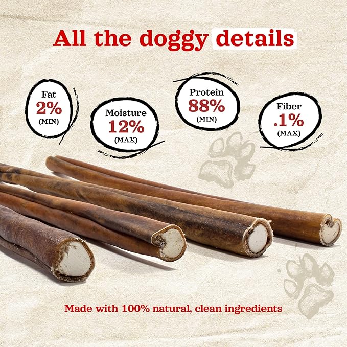 Natural Farm Chicken Stuffed Collagen Sticks with Real Chicken for Dogs (6 Inch, 5-Pack), Rawhide-Free Collagen Sticks, Odor-Free Natural Dog Chews, Long Lasting, for Small, Medium and Large Dogs