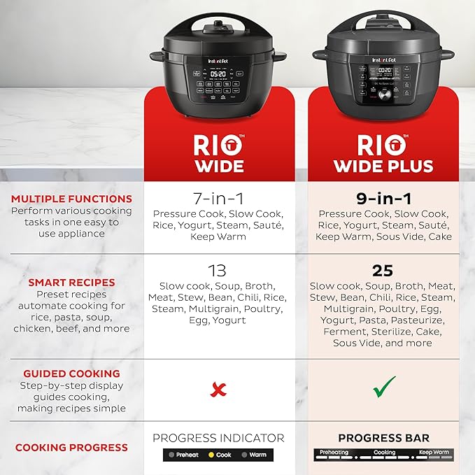 Instant Pot RIO Wide Plus, 9-in-1 Electric Pressure Cooker, 35% Larger Cooking