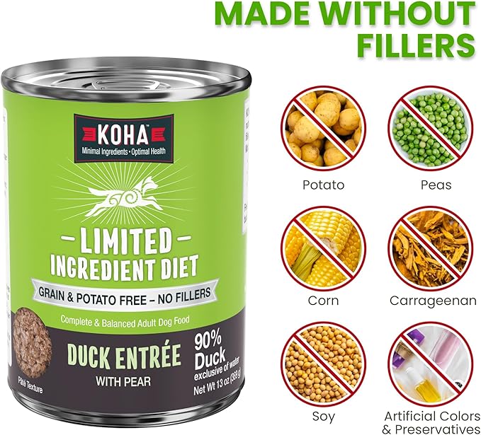 KOHA Limited Ingredient Diet Duck Entrée for Dogs - Sensitive Stomach Canned Dog Food - High Protein, No Fillers Pate Dog Food - 13 oz Pack of 12