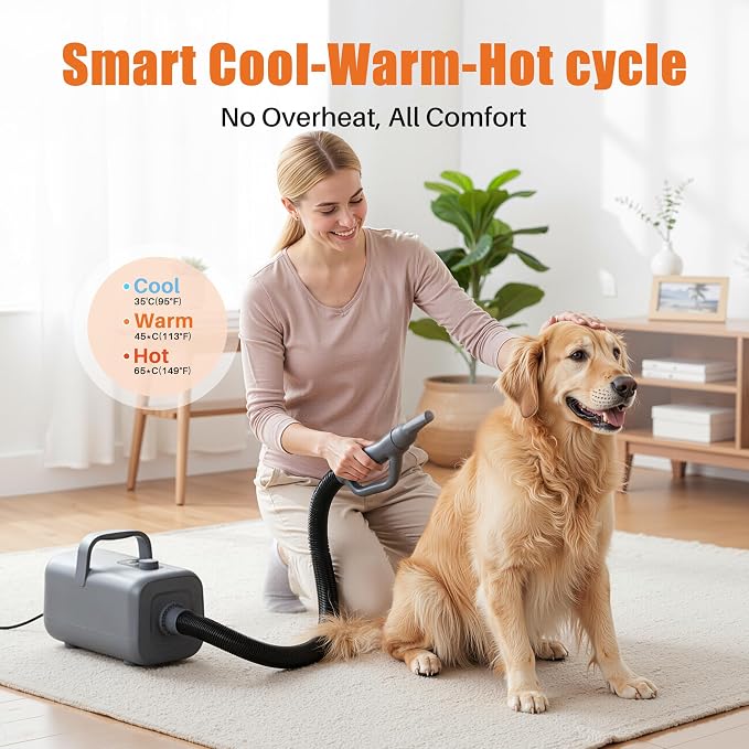 NEWBULIG Dog Hair Dryer with Heater for Grooming, Temperature Adjustable | 1550W High Velocity Speed Pet Blow Dryer with 4 Nozzles, Grey