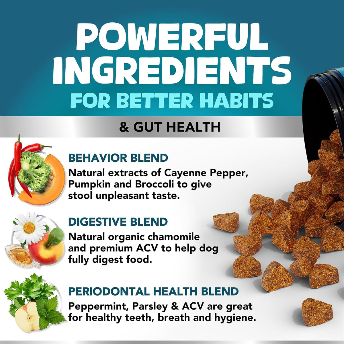 Kinpur Pet Care No Poo Behavior Chews - Help Beat The Habit with Natural Pumpkin, Broccoli, Chamomile, Chicken Liver & More - Forbids Poop Eating - Coprophagia Stool Eating Deterrent Beef Treats