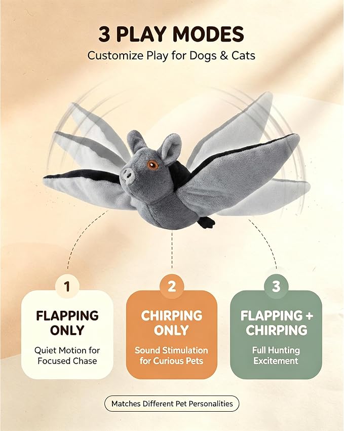 Flying Bat Dog Toy, Interactive Flying Bat Toy for Dogs with Flapping Wings, Chirping Sounds, USB Rechargeable, Touch Activated, Hanging or Floor Toy for Dogs, Puppies and Cats to Reduce Boredom，1PCS