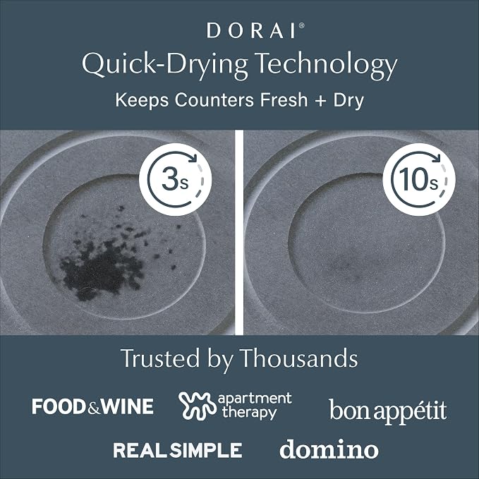 Dorai Home Ceramic Dog Bowls + Stone Drying Mat - Dog Food and Water Bowl Set with Non-Slip Base that Absorbs Spills and Drips - Made with Diatomaceous Earth for Quick Drying - 23.6" x 15.4" - Slate