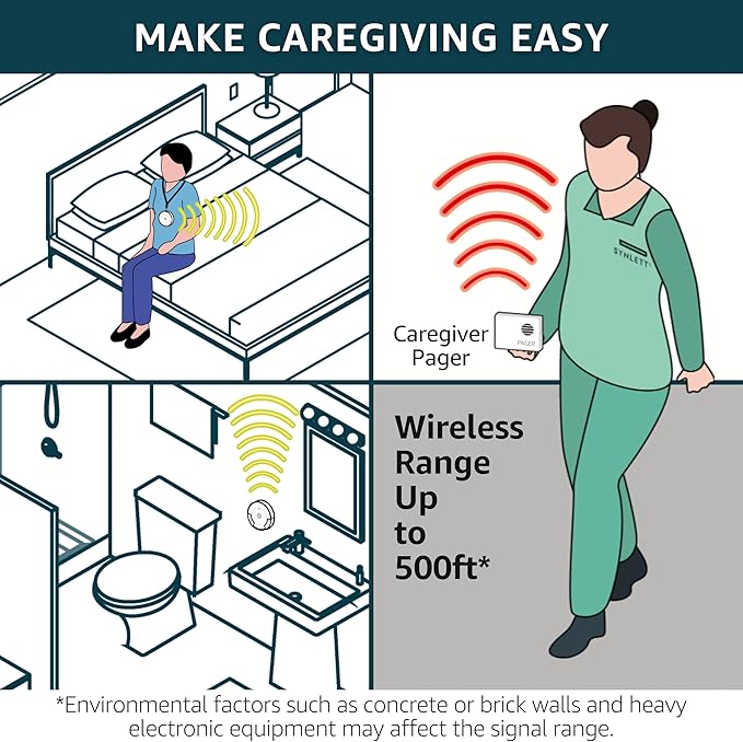 Caregiver Pager Wireless Nurse Call Button