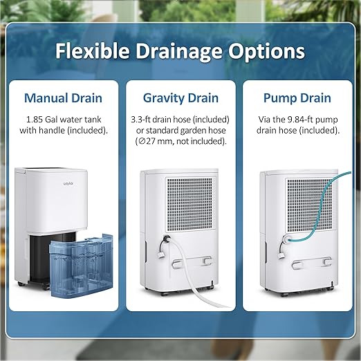 Waykar 150 Pints 2025 Energy Star Dehumidifier