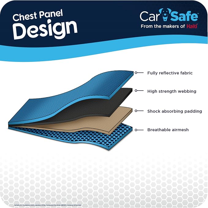 CarSafe Crash Tested Dog Safety Harness | Size S | Crash Tested to 32Kg/70lbs, Safely Secure Dog in the Car, Comfortable and Padded Design, for Toy, Small, Medium & Large Dogs