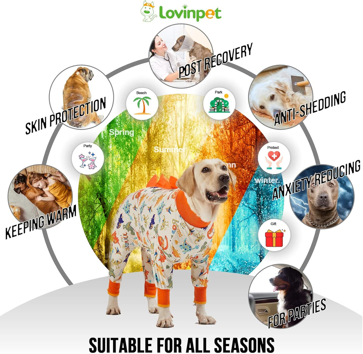 LovinPet Dog Pajamas Large Sized Dog, Anti Licking, Recovery Suit, Lightweight Jurassic Knit, UV for Large Dogs/XXL