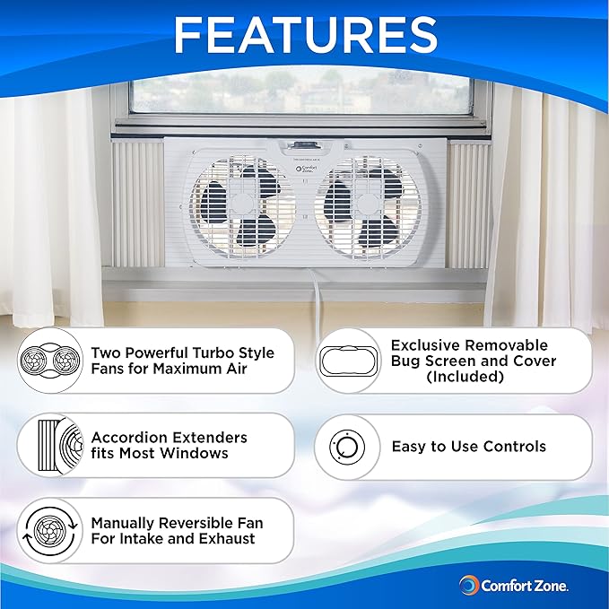 Comfort Zone Twin Window Fan
