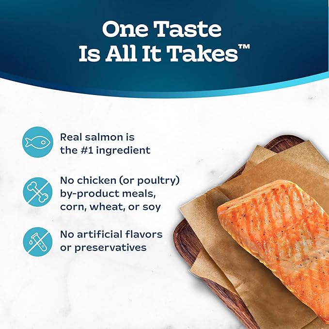 Blue Buffalo Tastefuls Flaked Wet Cat Food, Made with Natural Ingredients, Salmon, 3-oz Cans (24 Count)