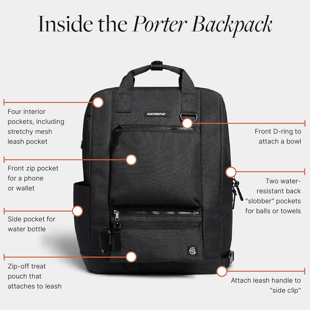Porter 2-in-1 Dog Gear Backpack – Premium Dog Travel Bag with 10 Pockets, Zip-Off Treat Pouch, Leash Clip, Waterproof Pockets & Water Bottle Holder – Weekend, Hiking, Camping, Graphite
